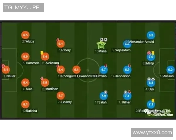 广州足球队与南京足球队赛后复盘分析意识碰撞与战术对决